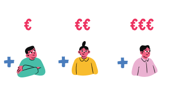 Leadtime | Pricing | User based pricing