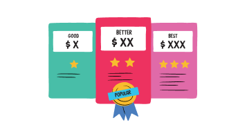 Leadtime | Pricing | Tier based pricing